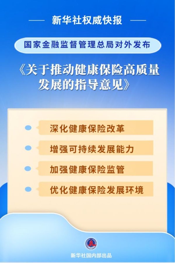 深圳配资门户网 事关健康保险高质量发展 金融监管总局发布指导意见